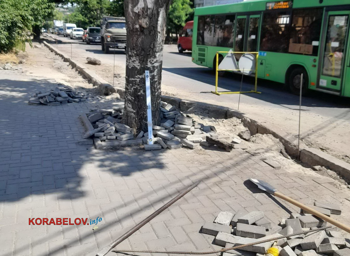 повернення бордюрів