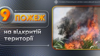 пожежі