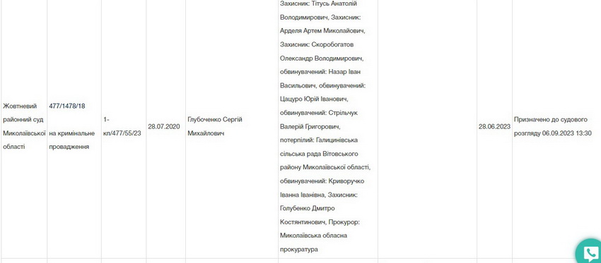 Назар суд