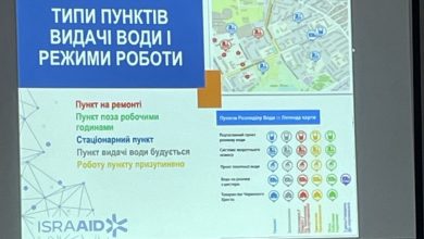 пункти видачі води