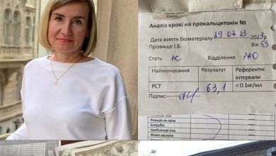 Сопронюк Тетяна Михайлівна