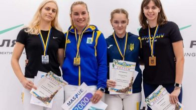Миколаївські рапіристки