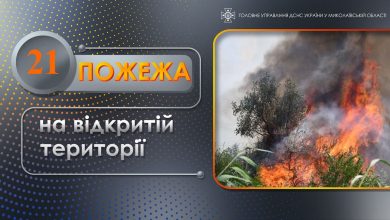 Пожежа