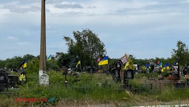 Балабанівське кладовище