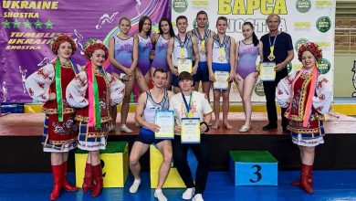 Миколаївські акробати