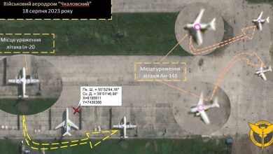 Військовий аеродром «Чкаловський» у Підмосков'ї