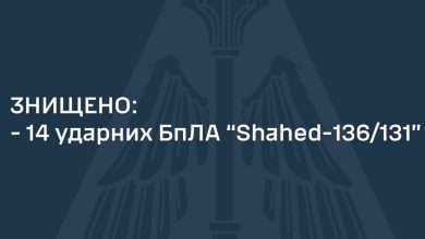 14 дронов шахедов сбито