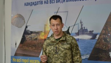 Роман Істомін