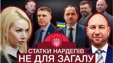 Миколаївські нардепи