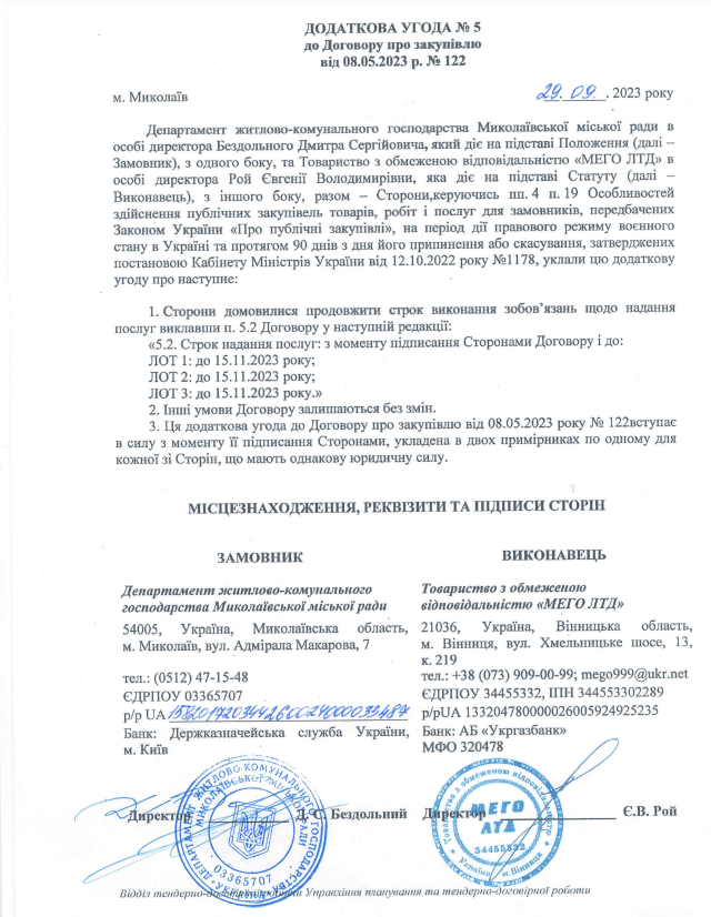 додаткова угода