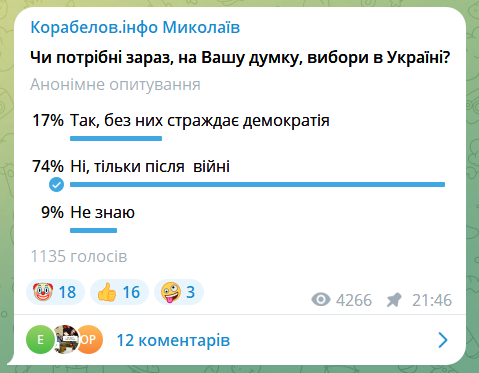 опитування