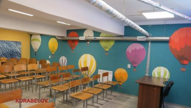 экономический лицей №1