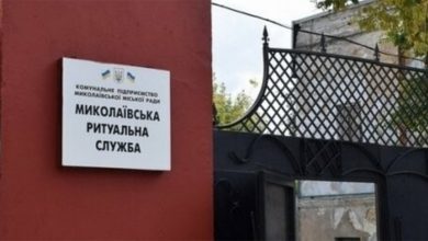 Ритуальна служба