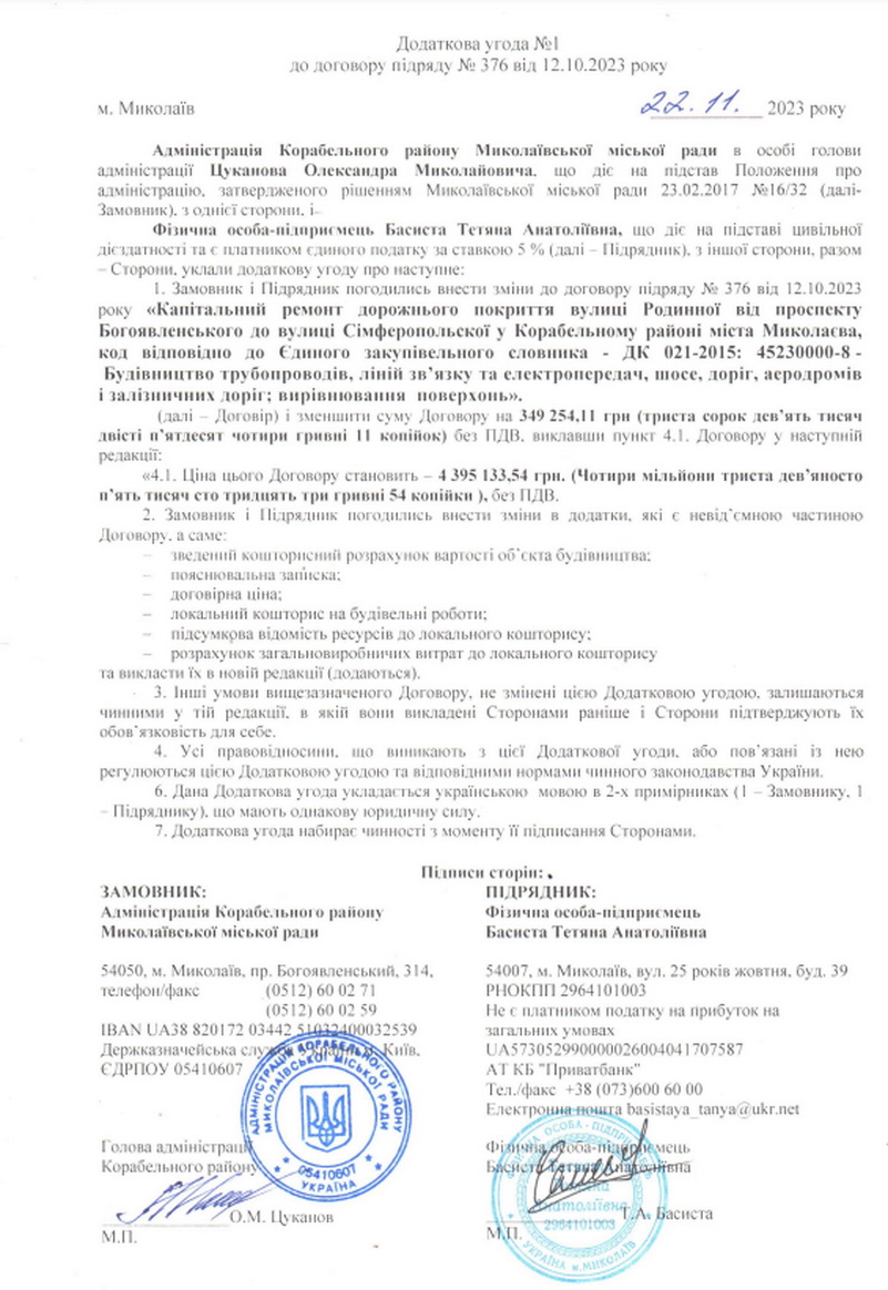 додаткова угода