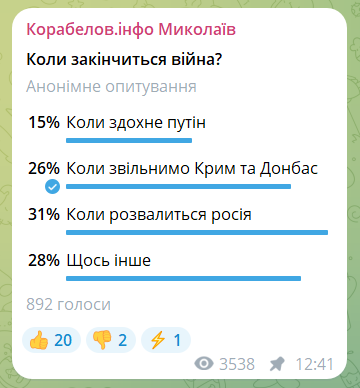 опитування