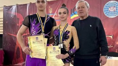 Нікіта Костенко та Даніта Болотова