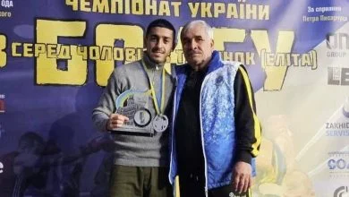 Ельмір Набієв