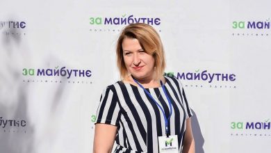 Калюжна Оксана