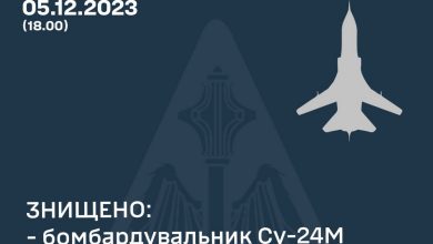 Знищенний Су-24М