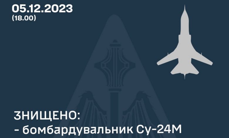 Знищенний Су-24М