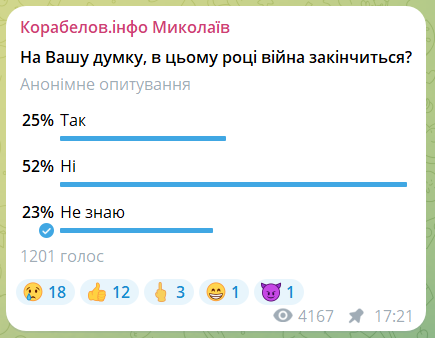 опитування