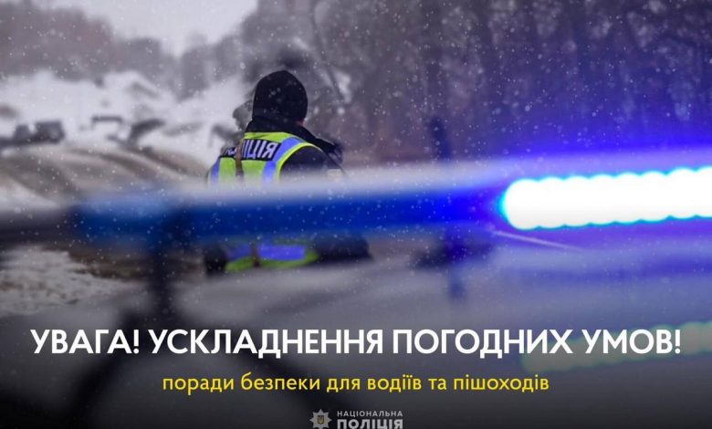 Попередження про негоду