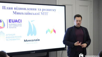 Плану відновлення та розвитку міської громади