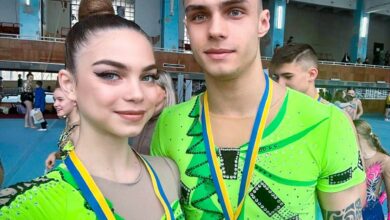 Миколаївська пара спортивних акробатів