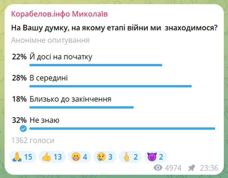 опитування