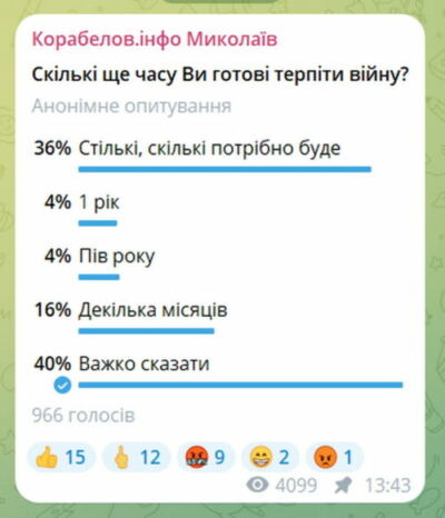опитування