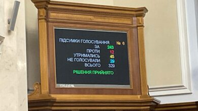 законопроект про мобілізацію