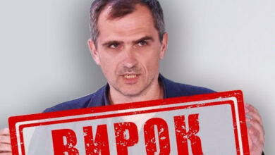 Юрій Подоляка