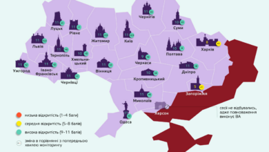 Мапа рейтингу відкритості