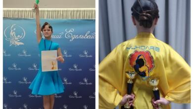 Аліса Іванова