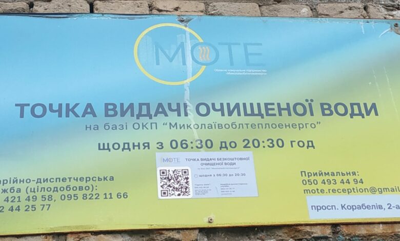 Точка видачі води