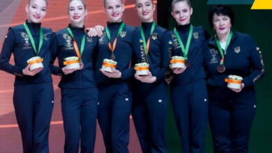 Українські гімнастки