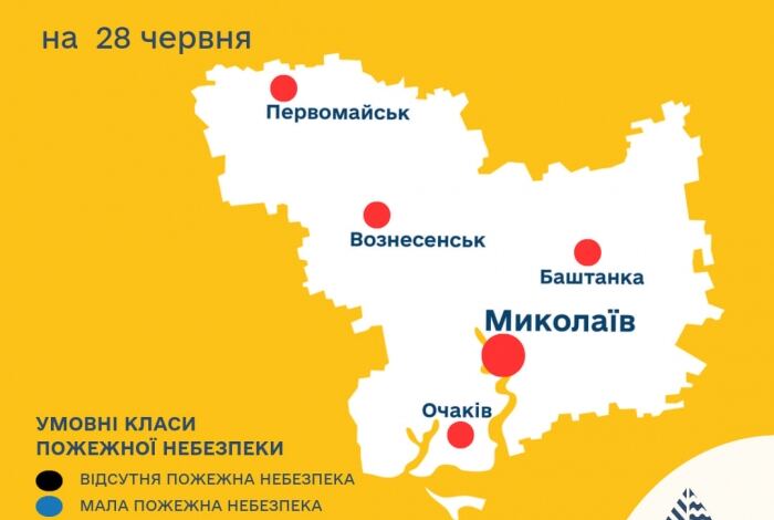 пожежна небезпека