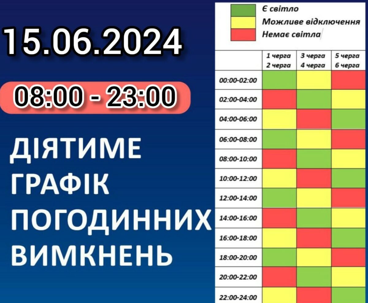 Графік погодинного відключення