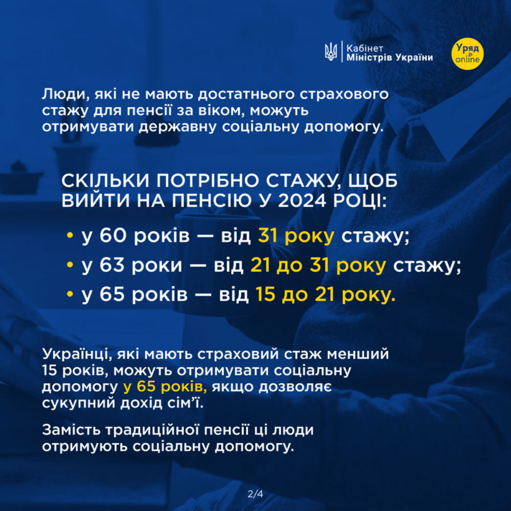 Скільки потрібно стажу для вийти на пенсію