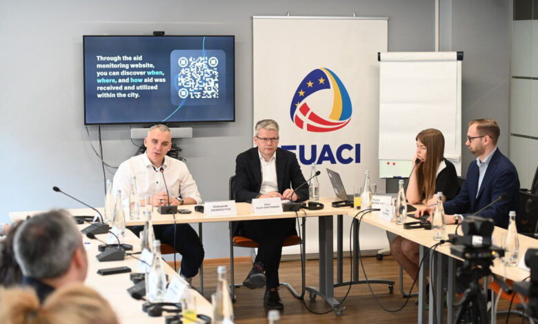 Презентація сайту з моніторингу допомоги від партнерів