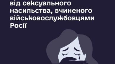 грошова допомога постраждалим