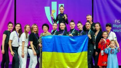 Кубок світу з художньої гімнастики