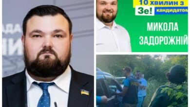 Микола Задорожний