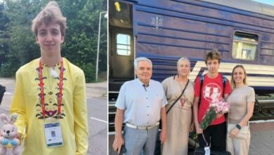 Павло Проценко