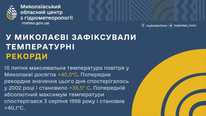 температурний рекорд