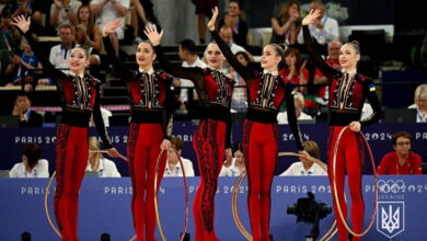 Українські гімнастки