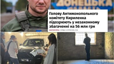 Павло Кириленко