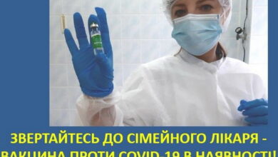 Зростає захворюваність на ковід