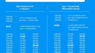 розклад автобусу маршрут №91