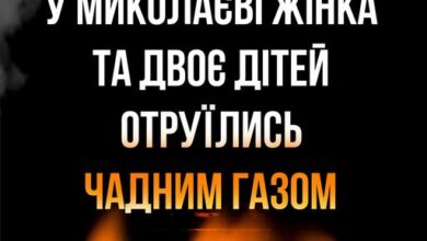 Небезпека чадного газу